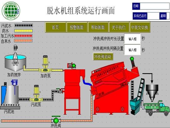 脱水机组系统运行