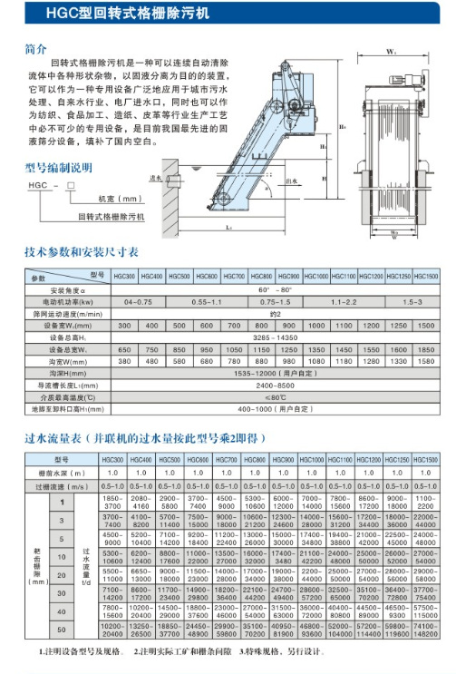 HGC型回转式格栅除污机