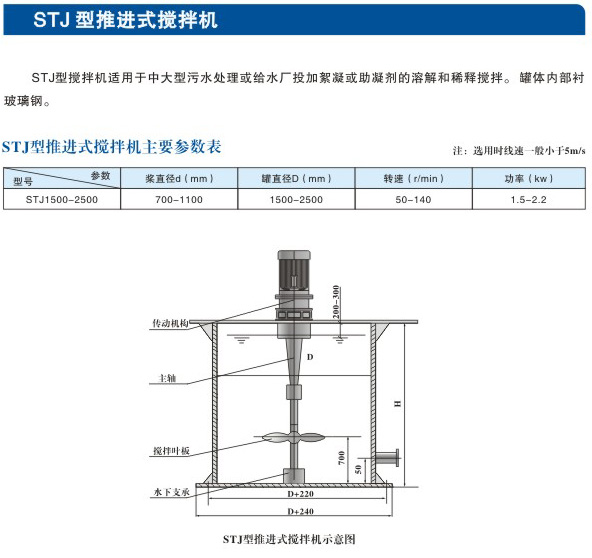 STJ型推进式搅拌机