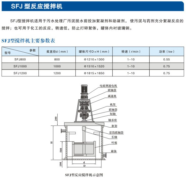 SFJ型反应搅拌机