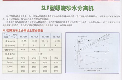 污泥干化系统