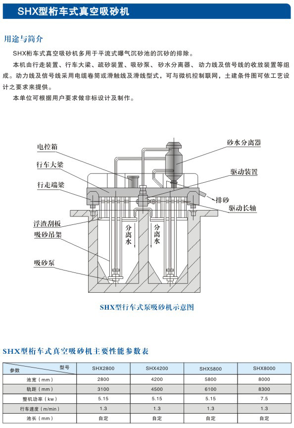 SHX型桁车式真空吸砂机