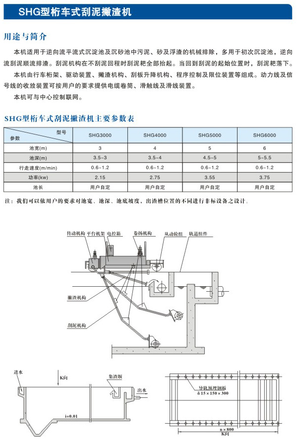 SHG型桁车式刮泥撇渣机