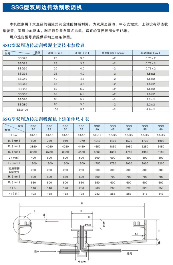 SSG型双周边传动刮吸泥机