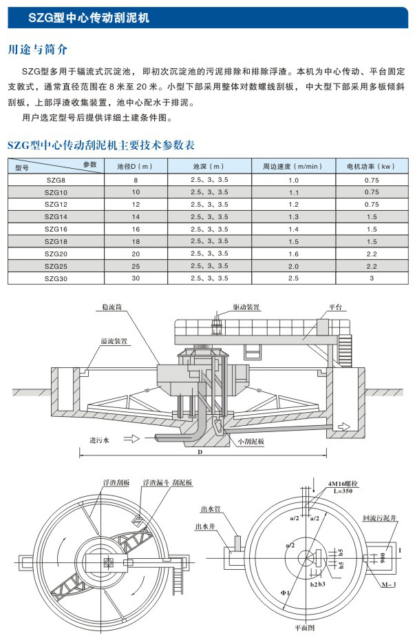 SZG型中心传动刮泥机