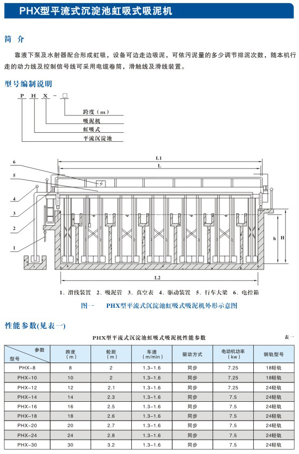 PHX型平流式沉淀池吸式吸泥机