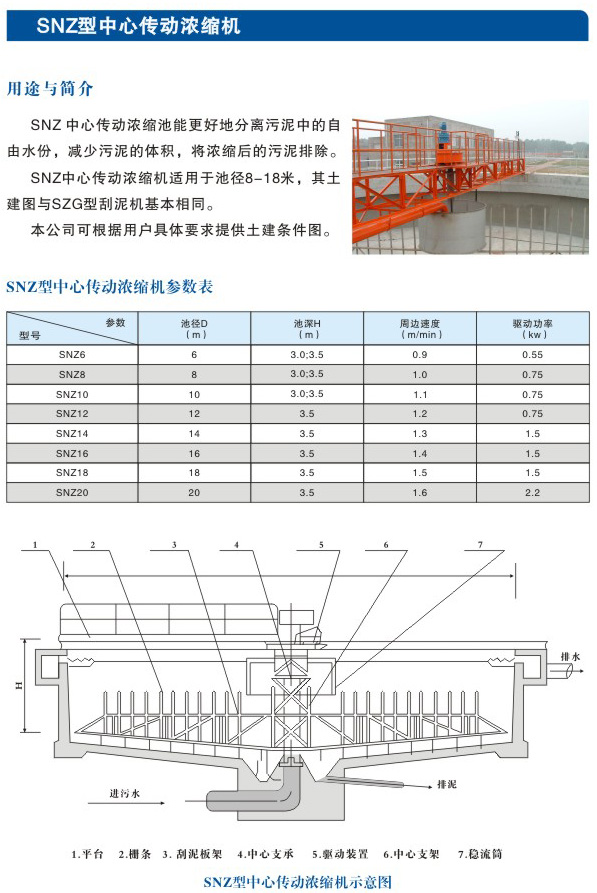 SNZ型中心传动浓缩机