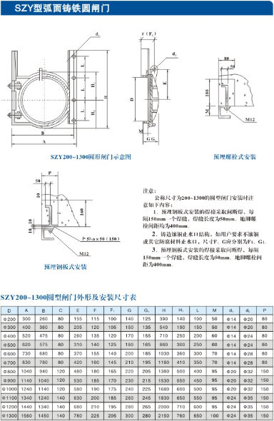 污泥干化系统