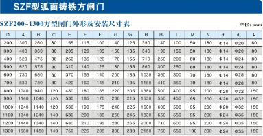 污泥干化系统